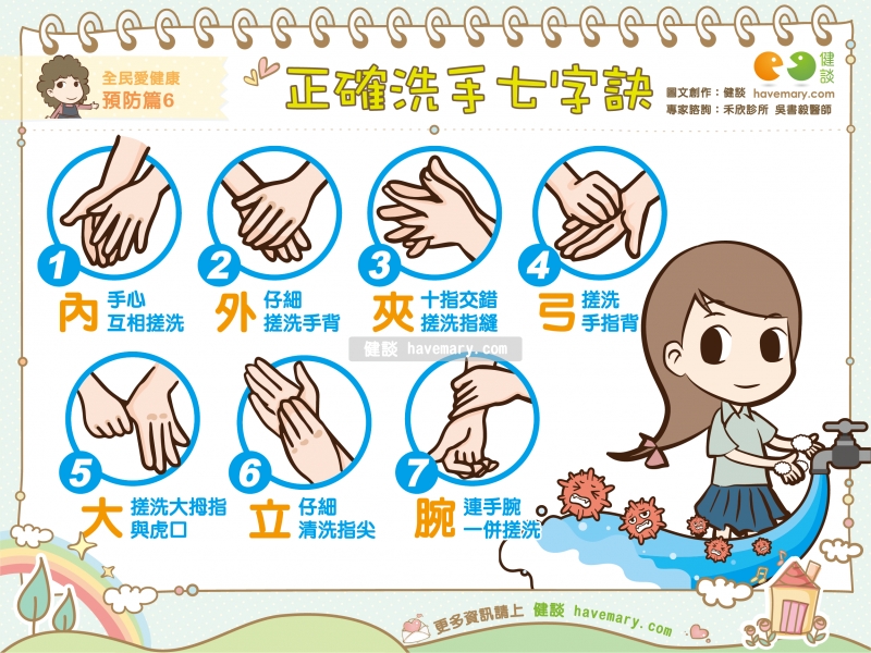 洗手是最好的自保！7步驟正確洗手