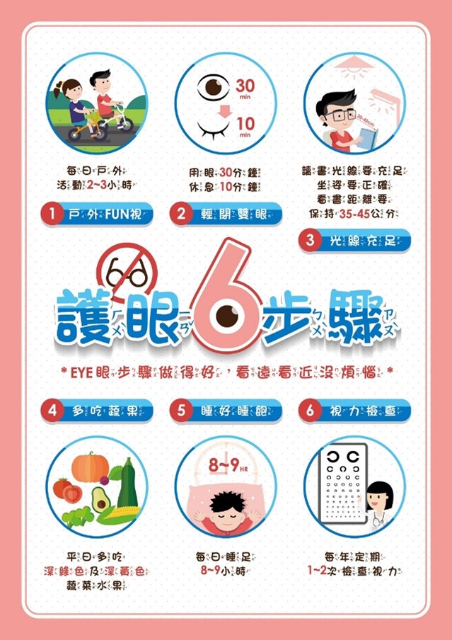 【視力.護眼衛教】寶寶護眼有一套 【視力.護眼衛教】寶寶護眼有一套